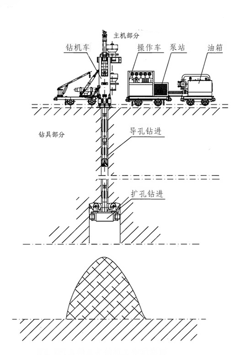 反井钻机施工图